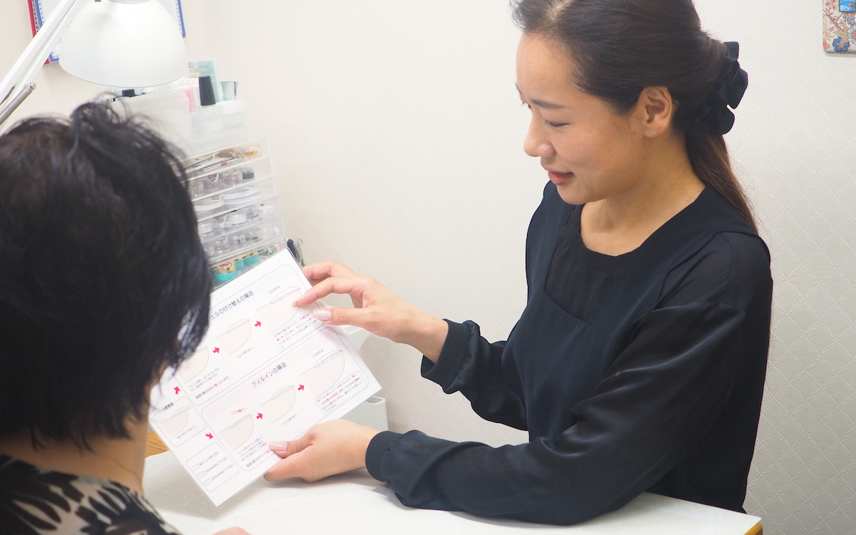 アフターケアの説明